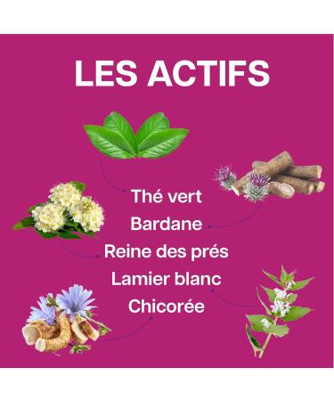  Milical Ultra Draining Treatment | Blackcurrant Flavor | Pack of 2 x 500ml Bottles | Slims the Silhouette | Milical Laboratory - Buy Online on GoSupps.com