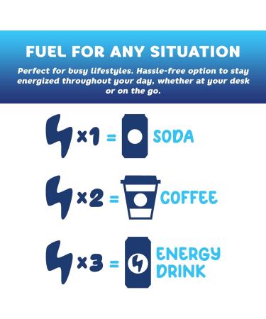 FocusFuel Energy Chews Variety Pack Strawberry Lemonade & Peach Flavors (2-Pack 30 Servings Total) 100mg Natural Caffeine + Nootropics Clean Energy No Crash or Jitters - Buy Online on GoSupps.com
