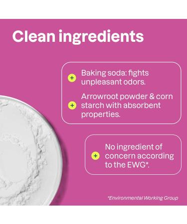 ATTITUDE Plastic-Free Deodorant EWG Verified Aluminum Free Vegan Naturally Sourced Body Deodorants for Women & Men Dermatologically Tested White Tea Leaves 3 Ounces (Pack of 6) White tea leaves 3 Ounce (Pack of 6) - Buy Online on GoSupps.com