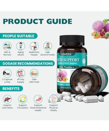 Milk Thistle Supplement - Liver Detox Cleanse Formula Herbal Liver Support with Milk Thistle Dandelion Root Artichoke Turmeric Astragalus for Liver Health 90 Capsules 90 Count (Pack of 1) - Buy Online on GoSupps.com