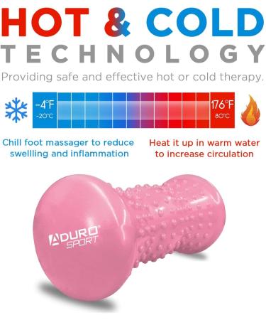 Aduro Foot Massager Roller - Pain Relief & Reflexology Therapy Tool for Feet (Pink) - Buy Online on GoSupps.com