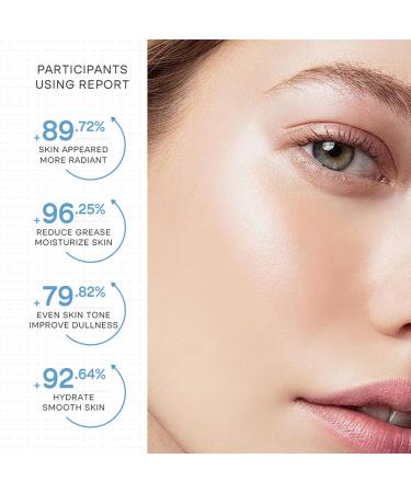 Milk Skincare Set Gifts For Teenage Girls- Skin Care Sets & Kits With face Cleanser SPF 50 Sunscreen face Moisturiser Eye Serum BB Cream for Even Skin Tone Exfoliate-Pamper Gifts For Women - Buy Online on GoSupps.com