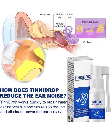Luhaka Tinnidrop Tinnitus Relief Spray 60ml - Soothing Ear Spray for Ringing Ears & Ear Wax Care (2PCs) - Buy Online on GoSupps.com