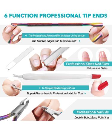 Professional Stainless Steel Cuticle Cutter with Pusher - RONAVO Cuticle Trimmer Set for Fingernails and Toenails - Buy Online on GoSupps.com