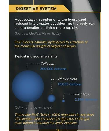 ProT GOLD Collagen Liquid Protein Shots | Sugar-Free Berry | 24 Packets | Anti-Aging | Boosts Immunity | Trusted Formula by 4,000+ Medical Facilities | Complete Protein Nutrition | 2X Faster Healing | 1 Fl Oz (Pack of 24) - Buy Online on GoSupps.com