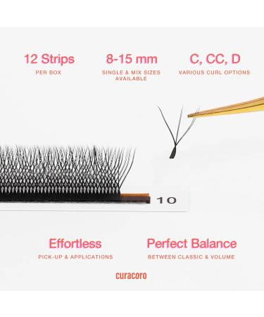 Curacoro W Eyelash Extensions - 3D Handmade Volume | C CC D Curl | 0.05-0.07mm Thickness | Mixed Lengths 9-15mm | Full & Fluffy Look | Long Lasting & Easy Application - Buy Online on GoSupps.com