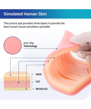 Alcedo Suture Practice Kit for Medical Students - Complete 32-Piece Set with Large Suturing Pad, Tools, and Threads - Ideal for Practice and Demonstration - Buy Online on GoSupps.com