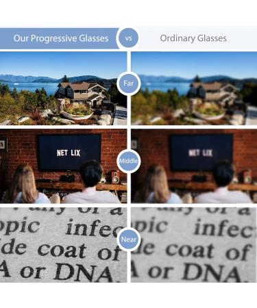Photochromic Progressive Multifocal Reading Glasses - Blue Light Blocking Rimless Transition Sunglasses for Men & Women - Unisex Black-Clear 2.0x - Buy Online on GoSupps.com
