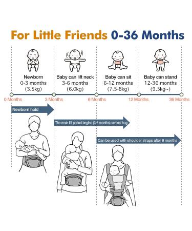 Zooawa 7 in 1 Baby Carrier with Lumbar Support - Soft Breathable Infant Holder for 0-36 Months - Gray - Buy Online on GoSupps.com