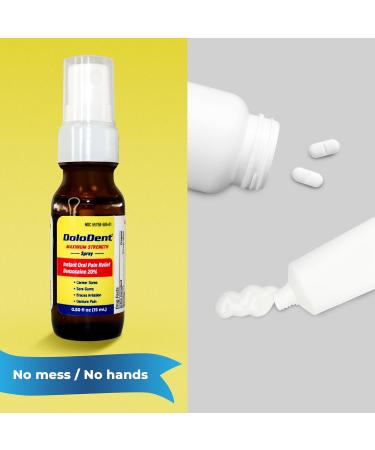 DOLODENT Maximum Strength Oral Pain Relief Spray, 0.5 fl oz - 20% Benzocaine Mouth Spray - Fast Pain Relief for Mouth Sores, Sore Gums, Braces & Denture Irritation - Buy Online on GoSupps.com