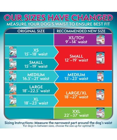 Simple Solution True Fit One-Way Dog Diapers for Bitches - Super Absorbent XS/Toys 12 Count | Best International Shipping - Buy Online on GoSupps.com