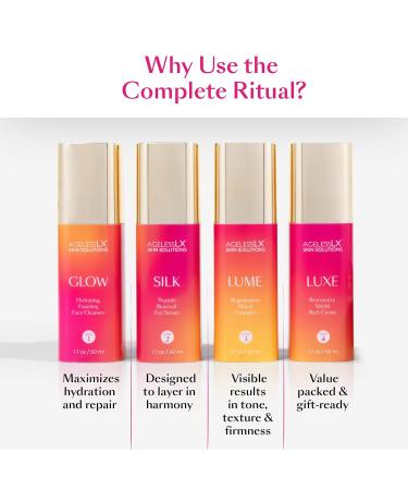 Complete Skincare Kit Deep Hydrating Face Moisturizer for Women and Men Cleanser Peptide Eye Serum Snail Mucin Essence and Pro-Aging Face Cream 4-Step Daily Set for All Skin Types - Buy Online on GoSupps.com