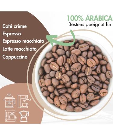  1001 Frucht 1001 Frucht - Coffee Crema & Espresso - 1001BOHNE - Barista Coffee - Coffee Crema - Whole Beans - Espresso Seeds - 1 kg - Buy Online on GoSupps.com