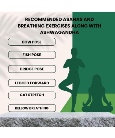 Yogatein Ayuvedic Ashwagandha - A Product from a Yogic Community - Buy Online on GoSupps.com
