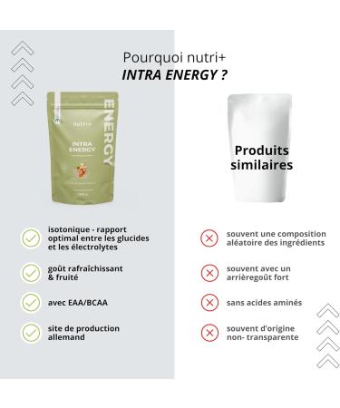 Intra Workout Drink Vegan - 1200g Peach Iced Tea Workout booster with EAA BCAA Dextrose Amino Acids and - Buy Online on GoSupps.com