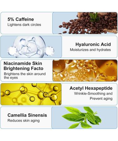 Funnaura Dark Circle Caffeine Eye Cream 360 Roller Puffy Eyes Bags Under Eyes Reduce Wrinkles and Fine Lines - Buy Online on GoSupps.com