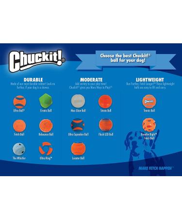 Chuckit! Ultra Squeaker Ball Small - Multi-Coloured 1-Pack for Interactive Fun | International Shipping Available - Buy Online on GoSupps.com