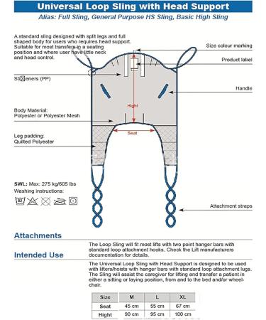 Full Body Patient Lift Sling Mesh with Commode Cutout Divided Leg Shower Sling Breathable and Durable Medical Transfer Belt for Disabled and Elderly(Small) - Buy Online on GoSupps.com