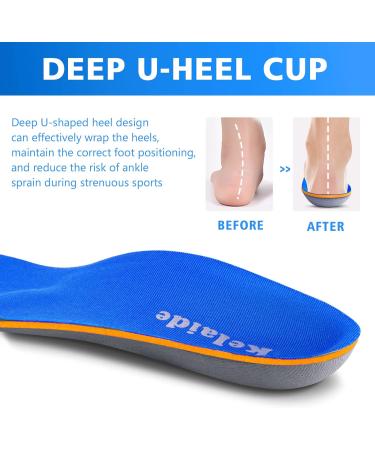 Plantar Fasciitis Arch Support Insoles - Orthotic Inserts for Flat Feet & Foot Pain Relief - Men and Women - Blue UK-12-305mm - Buy Online on GoSupps.com