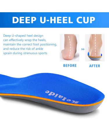 Kelaide Arch Support Insoles for Plantar Fasciitis Relief - Comfort Orthotic Inserts for Flat Feet & Feet Pain - Unisex Blue Shoes Insoles (Men's 7-7.5 / Women's 9-9.5 - Buy Online on GoSupps.com