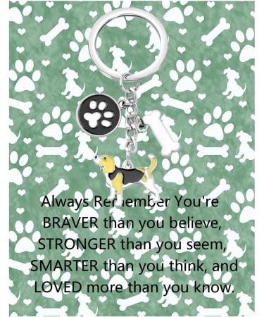 Ensianth Dog Keychain Gifts | Perfect Puppy & Dog Paw Print Keyring for Dog Lovers | Ideal Gift for Dog Owners Moms & Dads - Buy Online on GoSupps.com