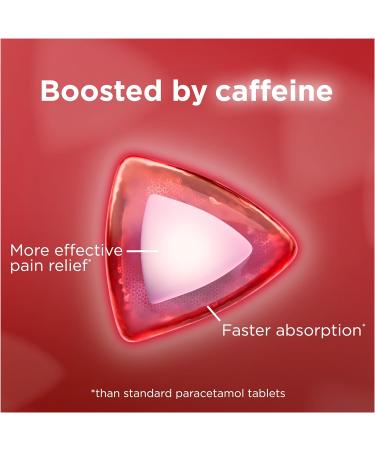 Panadol Paracetamol Tablets Pain Relief Extra Soluble 500 mg 57 g 24-Count - Buy Online on GoSupps.com