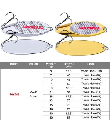 PROBEROS Bass Fishing Spoons Lures - 10 Pcs Pack, Hard Metal Spoon with Treble Hooks for Jigging Bait Tackle - Silver and Gold 28g-1oz - Buy Online on GoSupps.com