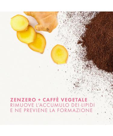 PUPA Milano Never Again Anticellulite Concentrate - Effective Cellulite Prevention & Treatment - 8.4 Oz Cream with Vegetable Extract - Dermatologically Tested - Buy Internationally - Buy Online on GoSupps.com