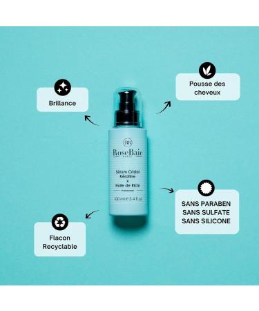 Rosebaie Keratin and Castor Oil Kit Moisturizing Elements Sulfate and Paraben Free 3 units (Lot 1) - Buy Online on GoSupps.com