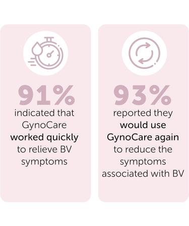 Natural Organic Vaginal Applicators for Bacterial Vaginosis Relief - Buy Online on GoSupps.com