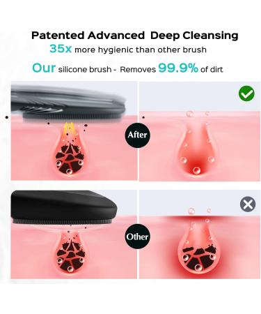 COSLUS Silicone Face Scrubber IPX7 Waterproof Electric Face Cleanser Sonic Facial Cleansing Brush 5 Modes Rechargeable Face Wash Brush Exfoliator for Women & Men Grey - Buy Online on GoSupps.com