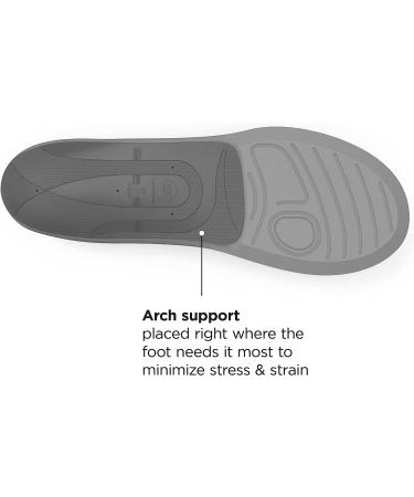 New Balance Casual Shoe Inserts with Arch and Metatarsal Support - Poseidon - Size 9.5-11 Men / 10.5-12 Women - Buy Online on GoSupps.com