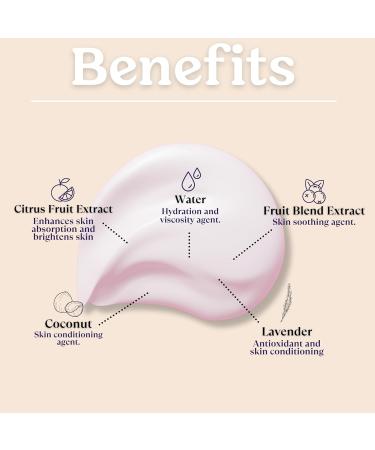 Roe Wellness Baby Lotion Moisturizer | Fragrance-Free & Lightweight | Ideal for Sensitive Skin | Safe for Infants Kids & More - Shop Now - Buy Online on GoSupps.com