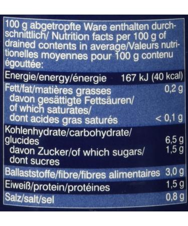 Ibero Quartered Artichoke Hearts - 240g | Premium Quality International Shipping - Buy Online on GoSupps.com