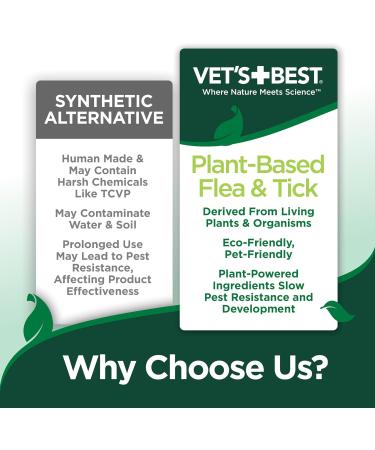 BRAMTON Vet's Best Mosquito Repellent 8Oz- - Buy Online on GoSupps.com