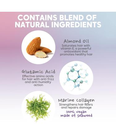 Blonde Bondox Hair Treatment 8.8 oz Purple Mask for Blondes | Formaldehyde-Free, Cruelty-Free | Marine Collagen & Almond Oil Repair Mask 8.8 Fl Oz - Buy Online on GoSupps.com