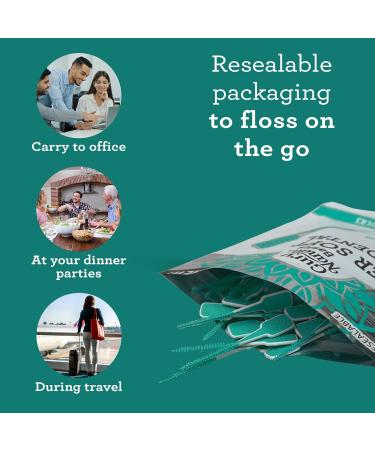 GuruNanda Interdental Picks - Super Soft Rubber Floss Picks for Gentle Gum Care | Pack of 100 | Effective Food & Plaque Removal - Buy Online on GoSupps.com