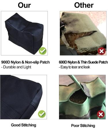 KOSIBATE Shooting Rest Bag w/ Rear Squeeze Bag - Gun & Rifle Sandbag for Precision Shooting | Black - Buy Online on GoSupps.com