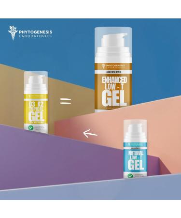ANDROGENESIS Enhanced Formula Low T Support Gel T Booster for Men Muscle Recovery Energy Booster Healthy Aging Now with Vitamins D3 K2 B6 and L-Arginine - Buy Online on GoSupps.com