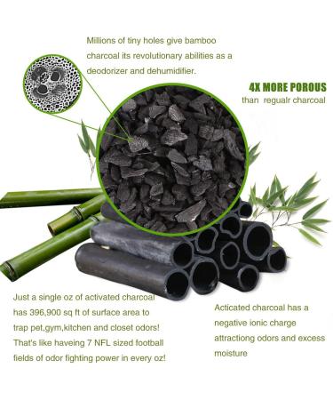 NEWBEA 12 Pack Bamboo Charcoal Air Purifying Bags - Odor Absorber for Shoes, Home, Closet, and Pets - Buy Online on GoSupps.com