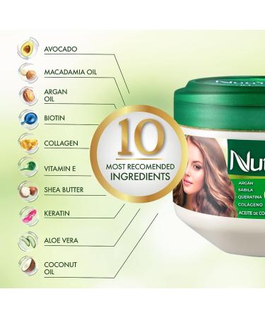 Nutribela Hair Mask: Restorative Treatment for Damaged Dry Hair with Avocado, Argan, Collagen, Coconut Oil, Keratin, Aloe Vera, Vitamin E, Shea Butter, Macadamia - Deep Conditioning for Curly Frizzy Hair - Buy Online on GoSupps.com