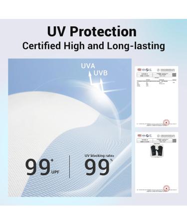 Buy MelodySusie Premium UV Gloves for Nails - Professional UPF 99+ Protection Cool Fabric Fingerless Anti-UV Glove for Manicures - Protect Your Hands from UV Harm - Buy Online on GoSupps.com