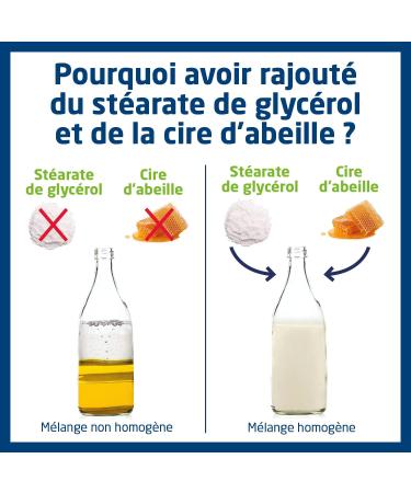 Cooper Oil-Limestone Stabilized Liniment 750ml - Fast-Acting Pain Relief Formula - Buy Online on GoSupps.com