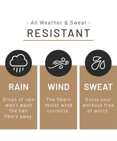 Keratin Hair Fibers for Men & Women - Thicker Hair Solution Fill Fine & Thinning Hair (Dark Brown 15g - Buy Online on GoSupps.com