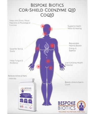 Co Enzyme Q10 100mg | High Absorption COR-Shield 100 | Heart Health Headache Relief Energy Boost | 100% Natural CoQ-10 | B1 Enhanced | UK Made - 90 Caps - Buy Online on GoSupps.com
