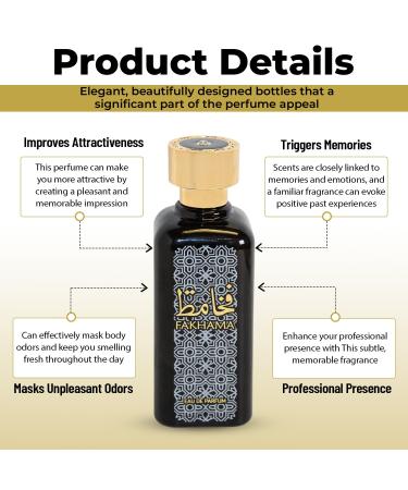 Fakhama - Eau De Parfum Inspired by Tobacco Vanille Long-Lasting Perfume for Women & Men Paraben Free Vegan Clean Ingredients Unisex - Buy Online on GoSupps.com