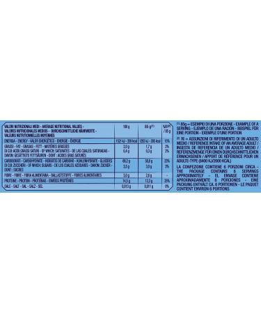  Italian Gourmet E.R. Voiello Pasta Il Gran 100% Italian Spaghetti Pasta N105 500 g + Pulpa Italian Gourmet 400 g Pack of 10 - Buy Online on GoSupps.com