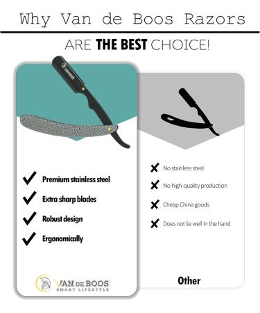 Van de Boos Razor Set | High-Quality Stainless Steel Barber Knife with 100 Extra Sharp Derby Blades for Precision Beard Shaving - Ideal Men s Razor - Buy Online on GoSupps.com