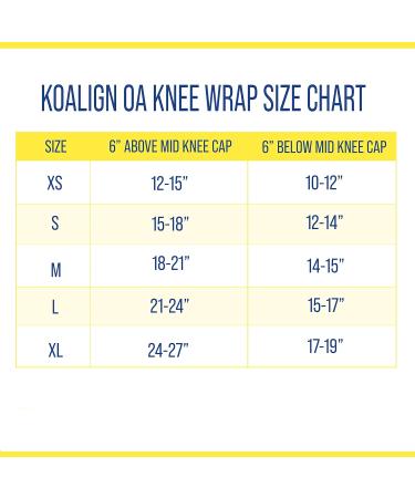 KOAlign OA Unloader Knee Brace - Adjustable Support for Osteoarthritis & Knee Pain Relief | PDAC L1843/L1851 Right Side - Buy Online on GoSupps.com
