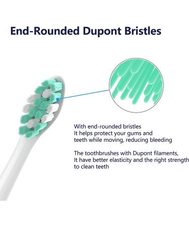 Gypoirul Toothbrush Replacement Heads - 10 Pack Compatible with Philips Sonicare 4100 5100 6100 HX9023, Optimal Plaque Control, Green - Buy Online on GoSupps.com